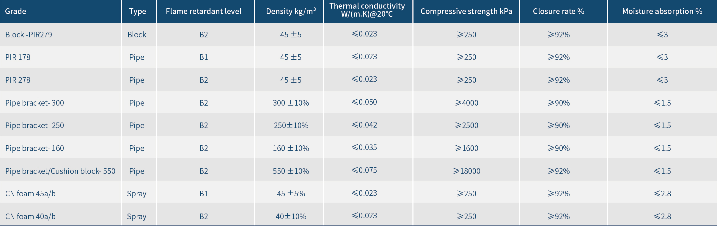 87775416.jpg 未標(biāo)題-1英文-04.jpg