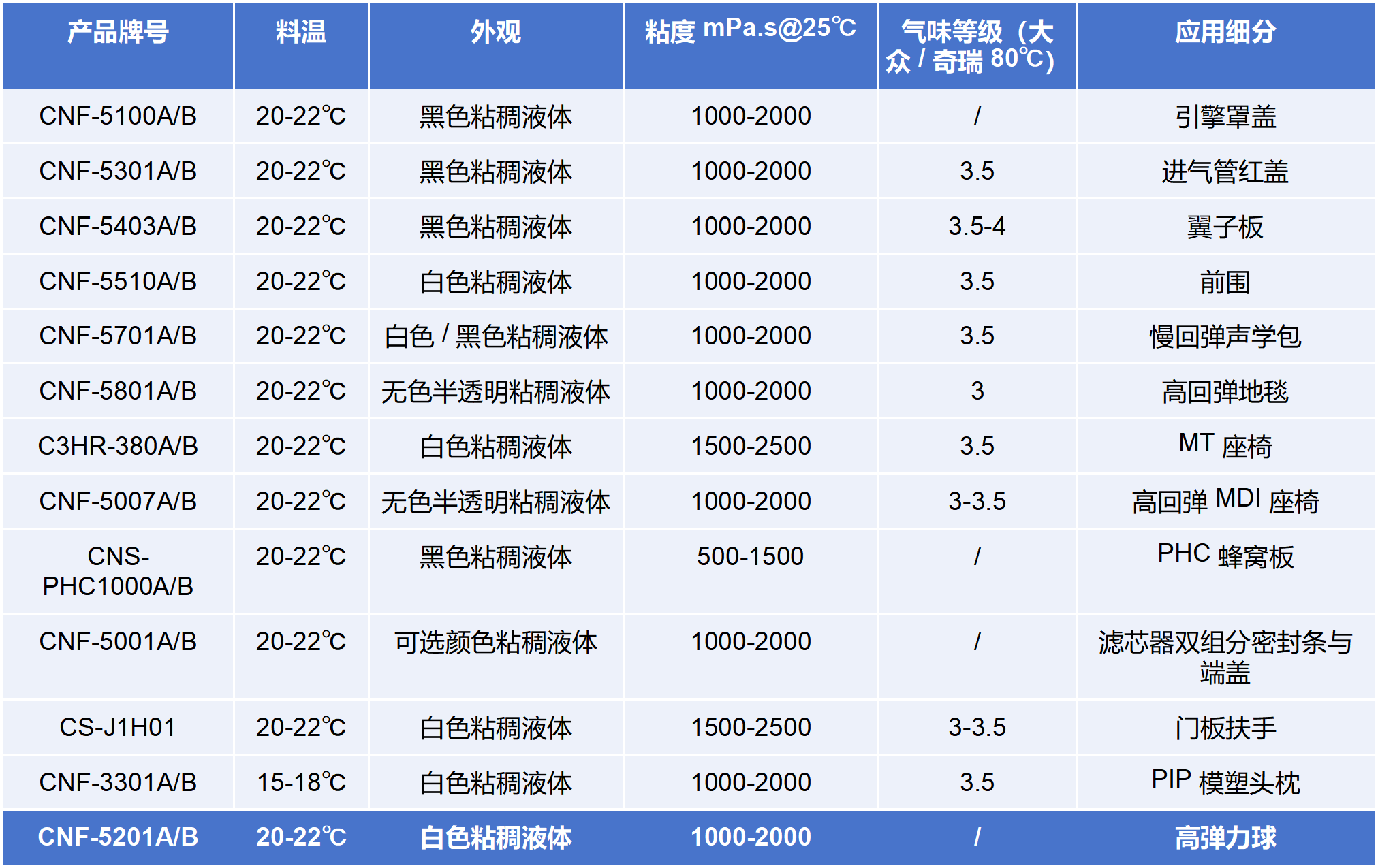 15627100.png 演示文稿1_01(1).png